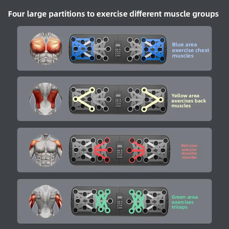 Chest and abdominal muscle training equipment meme