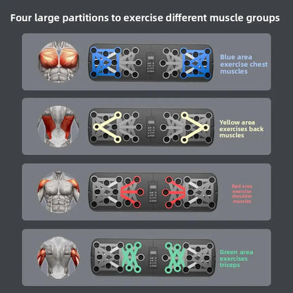 Chest and abdominal muscle training equipment meme